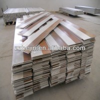 Best quality aluminum composite panel